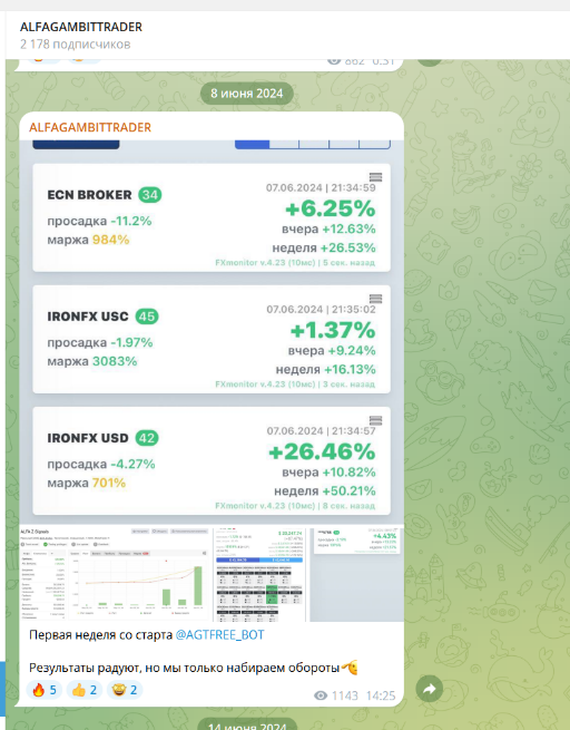 alfagambittrader