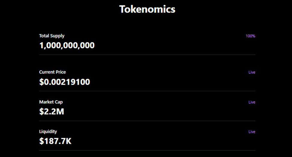 alisher token