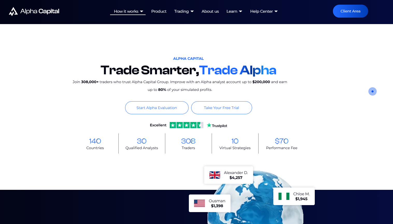 alpha capital group