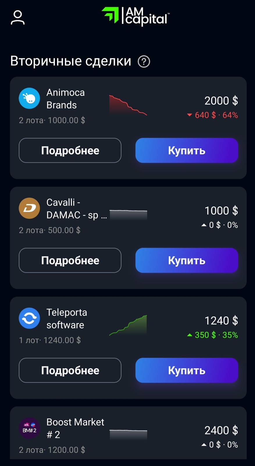 amch invest