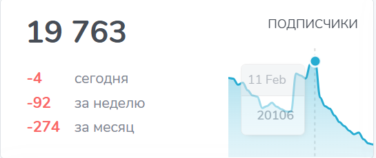 антон степанов крипта