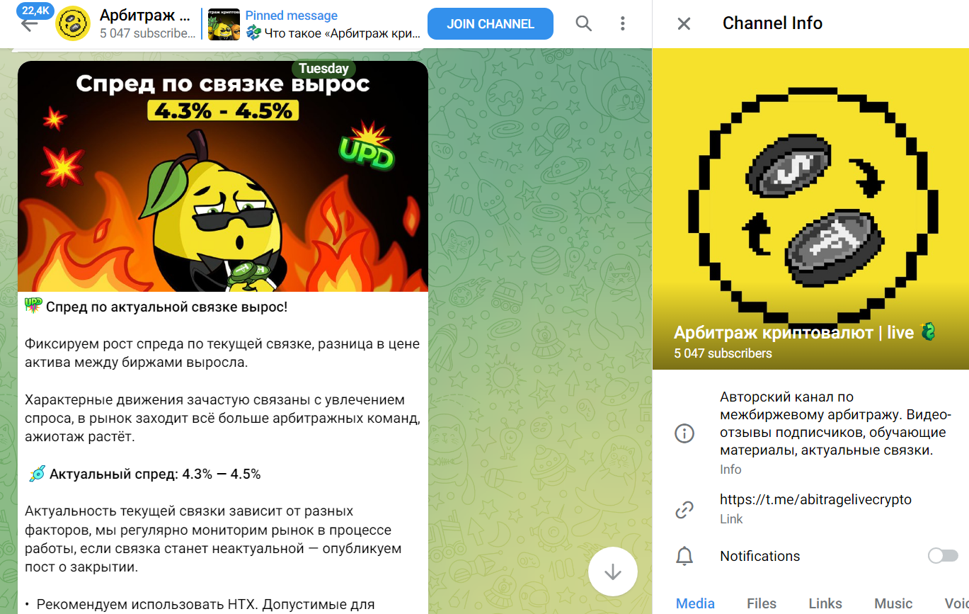 arbitragelemon отзывы