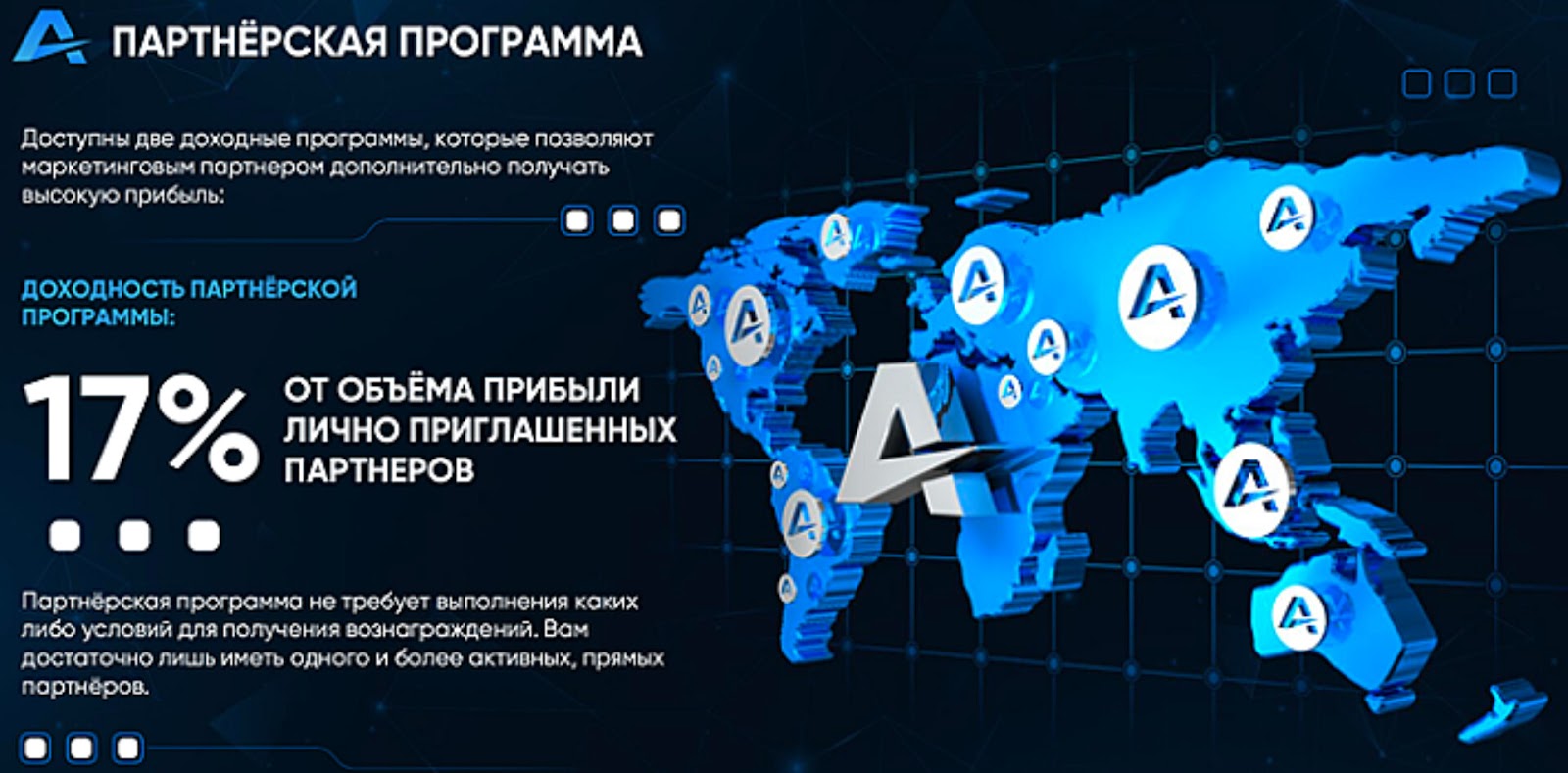 atlantic brokerage что за брокер
