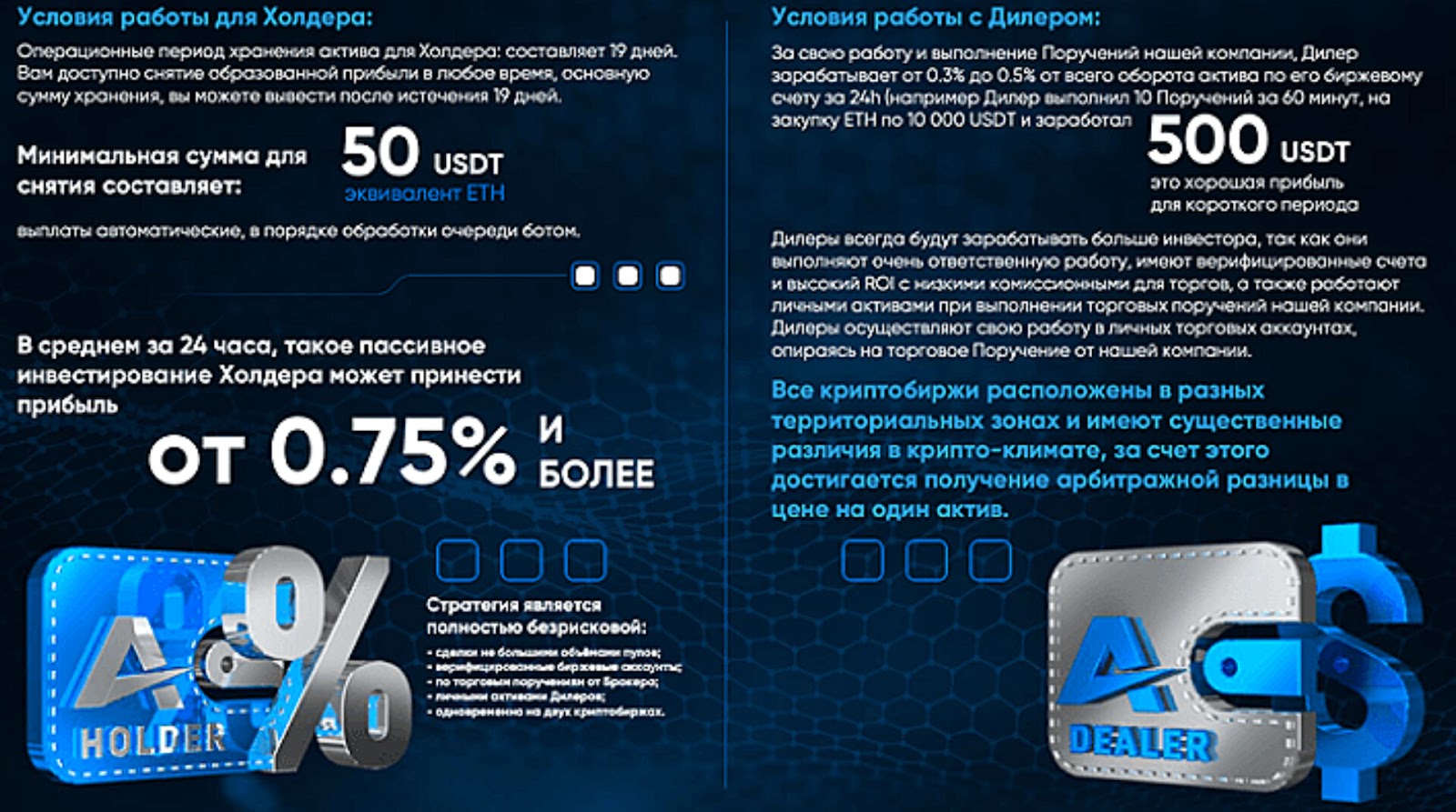 atlantic brokerage group отзывы