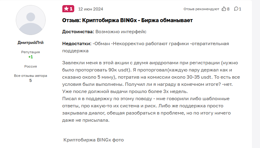 BingX Комьюнити