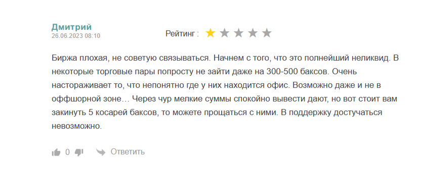 bit bay биржа