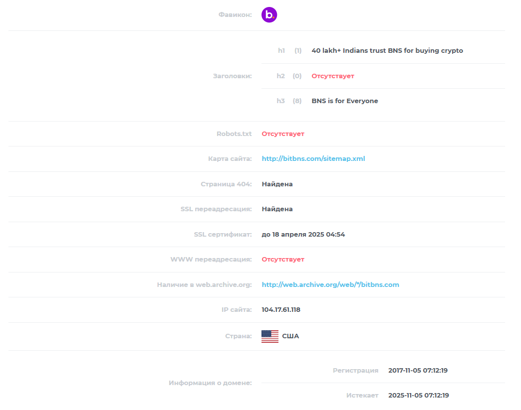 bitbns отзывы
