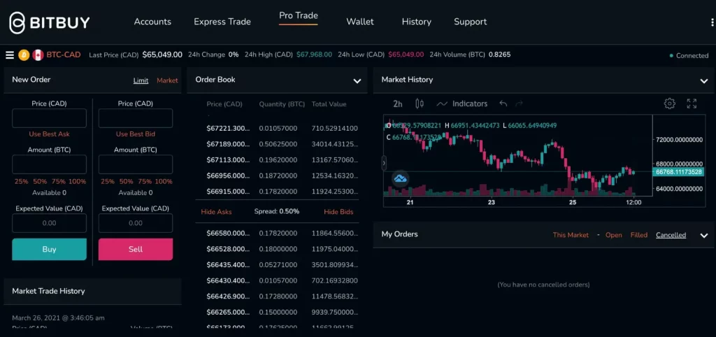 Bitbuy