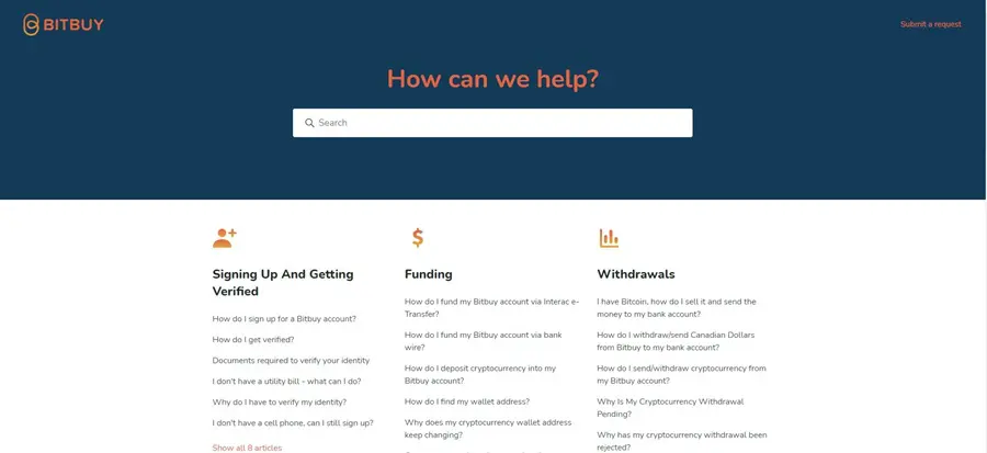 Bitbuy отзывы