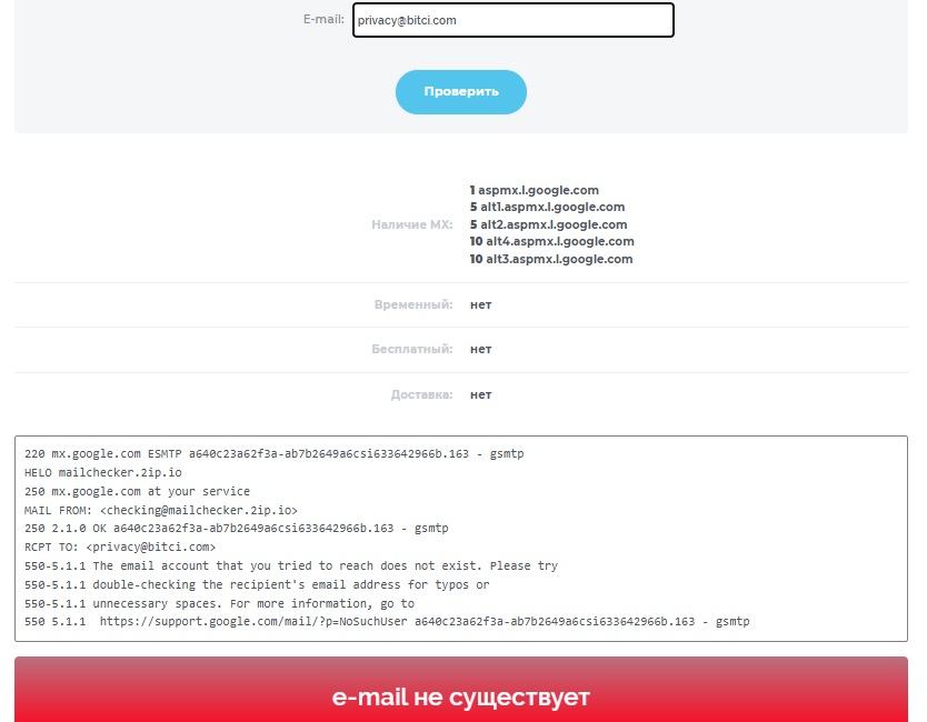 bitci отзывы