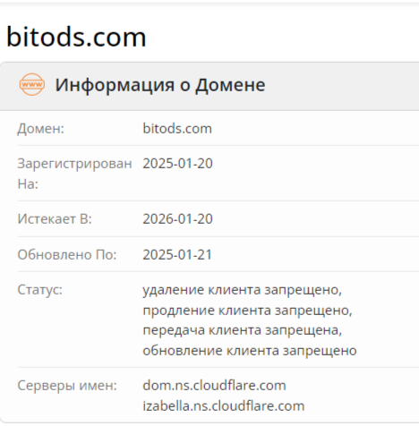 Bitods