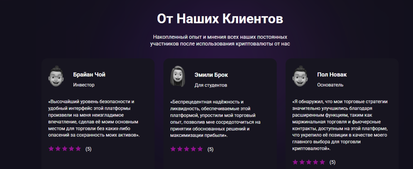 Bitods биржа