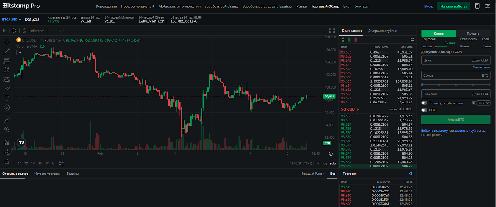 bitstamp crypto