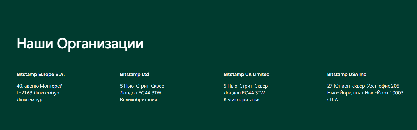 bitstamp отзывы