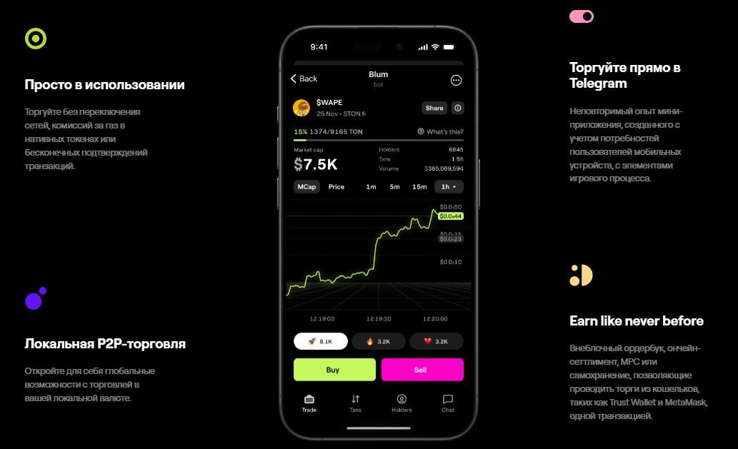 blumcrypto cis chat
