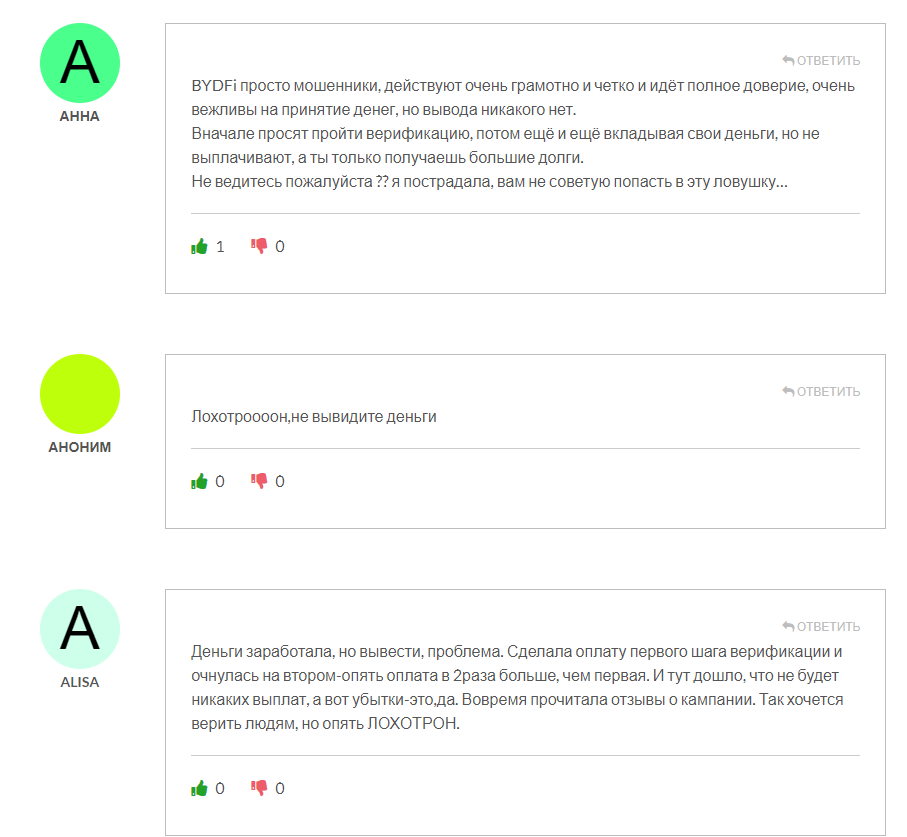 bydfi отзывы