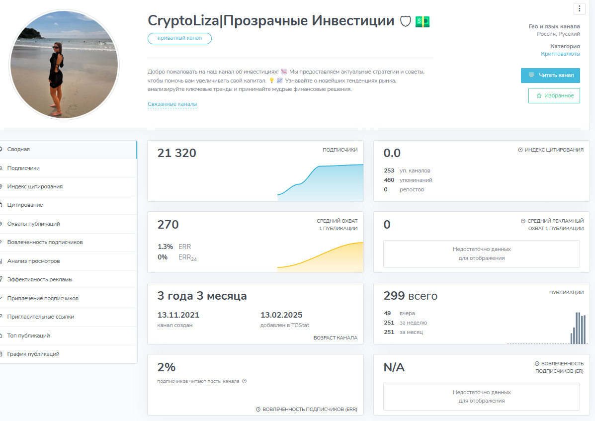 crypto lizza