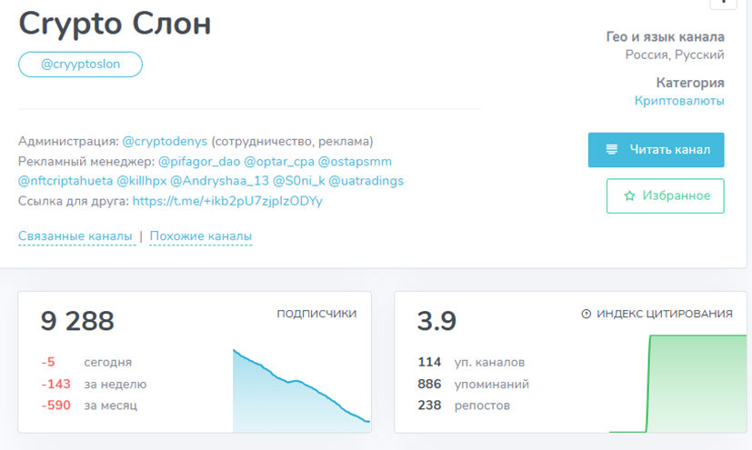 Crypto Слон