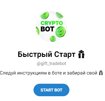 crypto strategy alexandr lapin отзывы