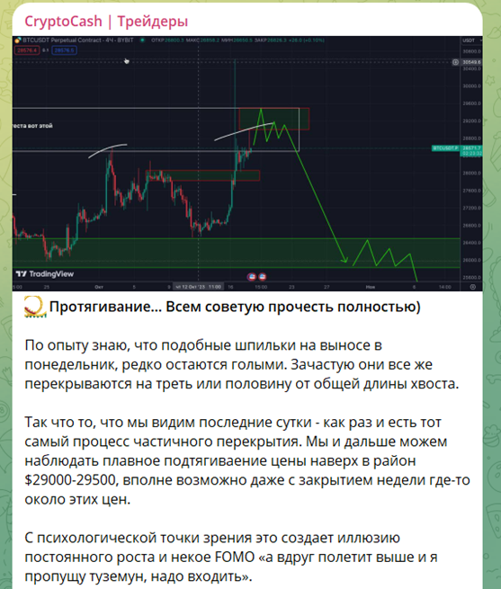cryptocash телеграм