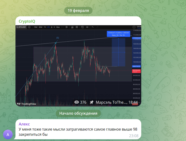 cryptoiqchat13