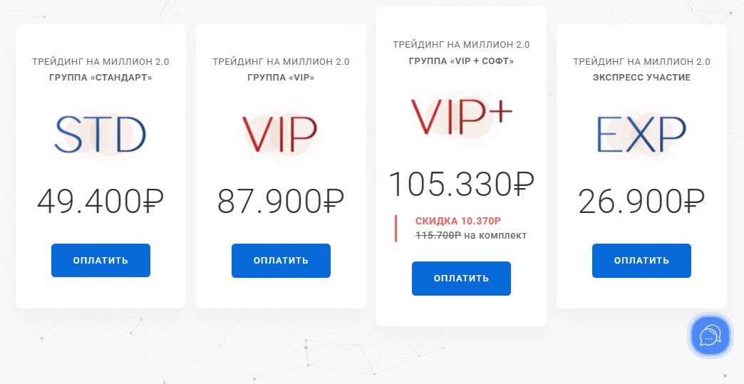 денис стукалин трейдер обучение отзывы