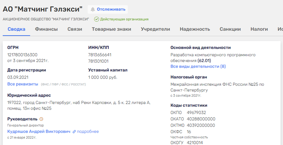 dubrovsky брокер