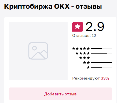 Эрик хаос