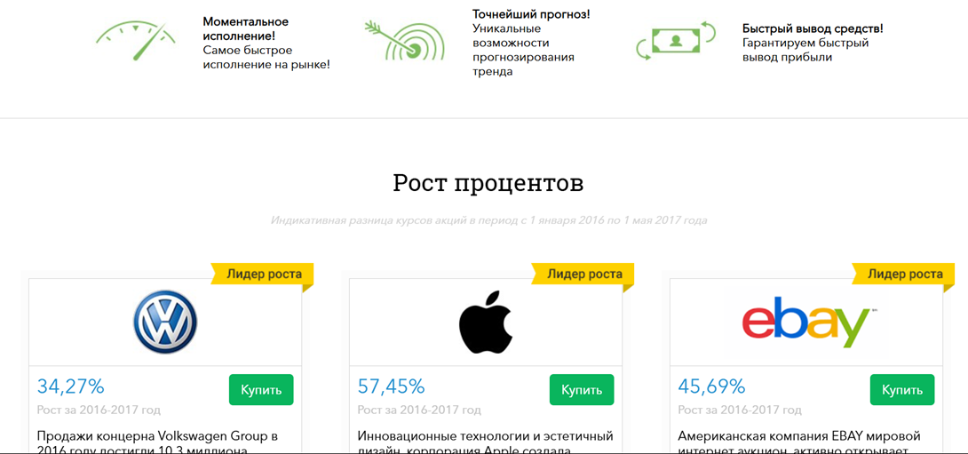 эвересттрейд