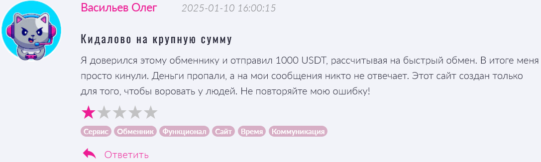 findatex