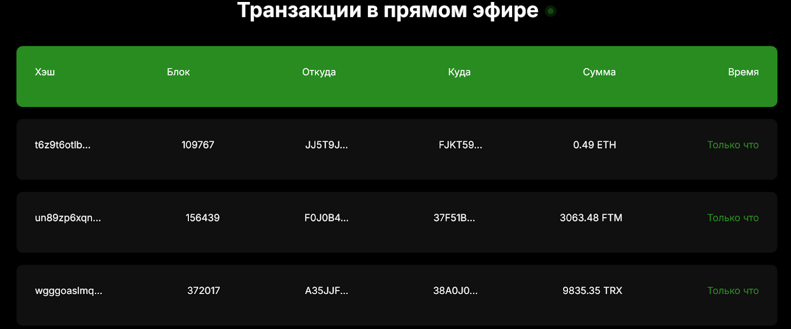findatex что за сайт