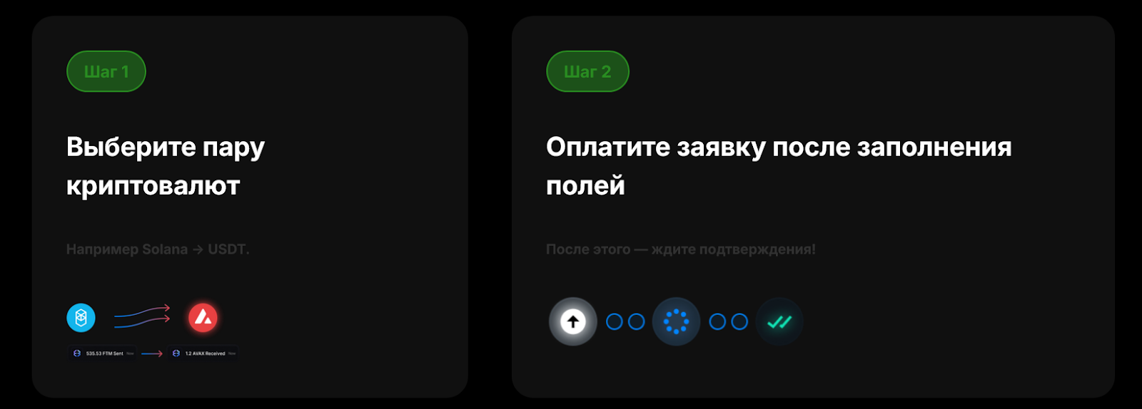 findatex com отзывы