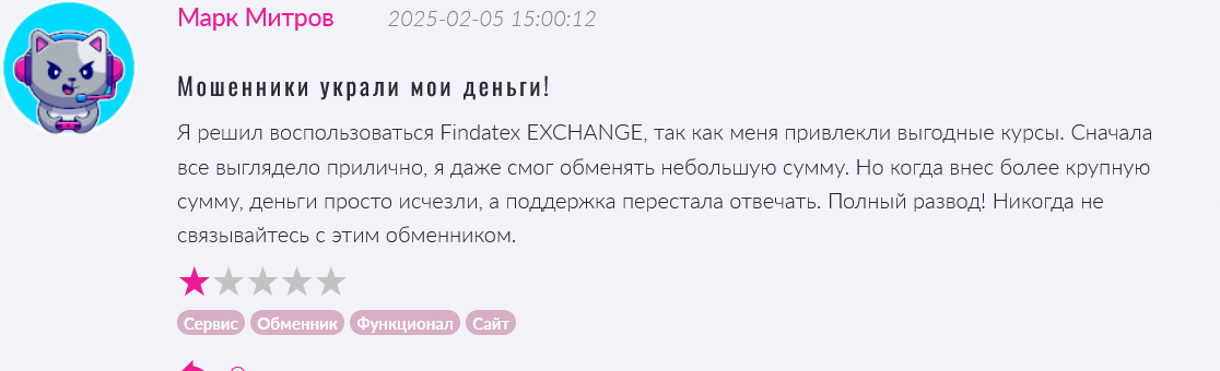 findatex отзывы