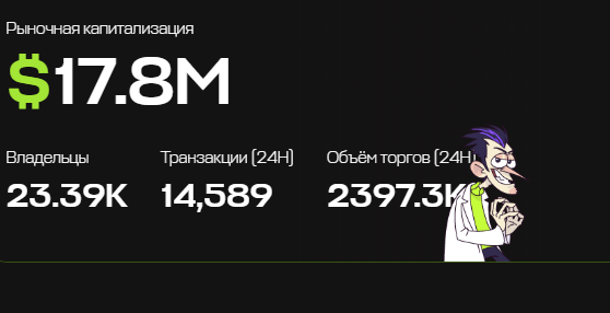 fpibank coin com крипта