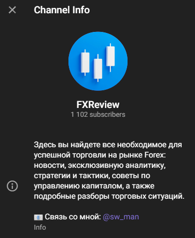 fxreview
