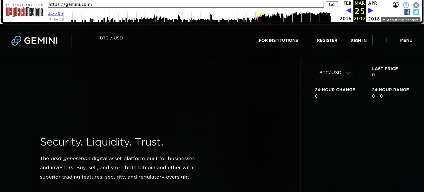 gemini бот тг трейд gemini бот тг трейд