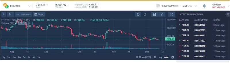 icg bitbay net