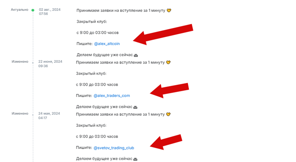 инвестиции с алексом торговый клуб