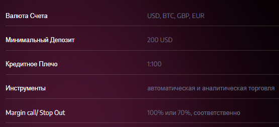 ipo markets