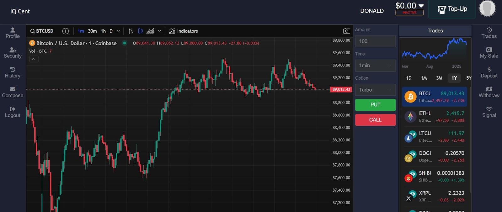 iqcentcrypto com