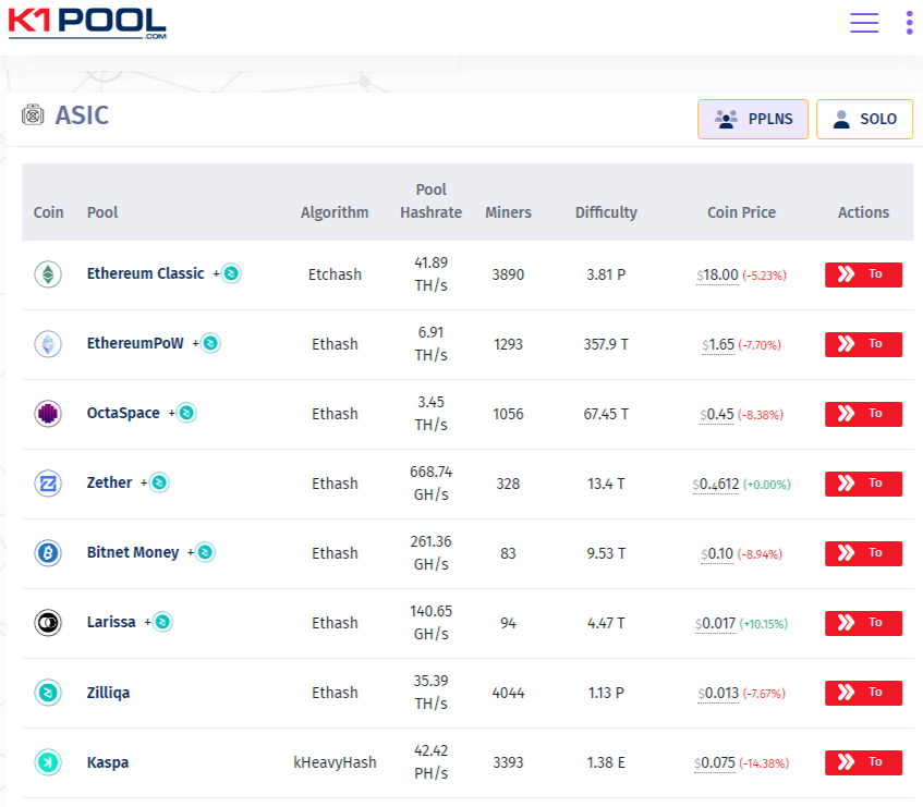 k1pool выплаты