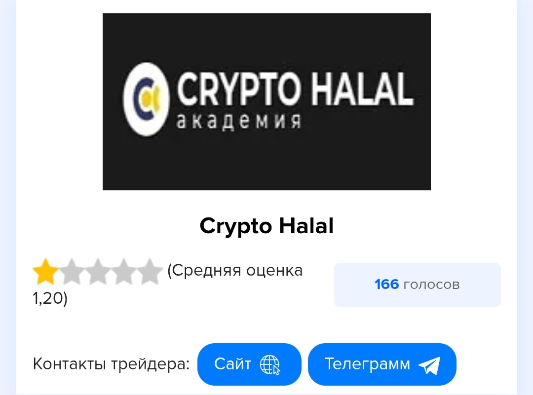 крипто халяль