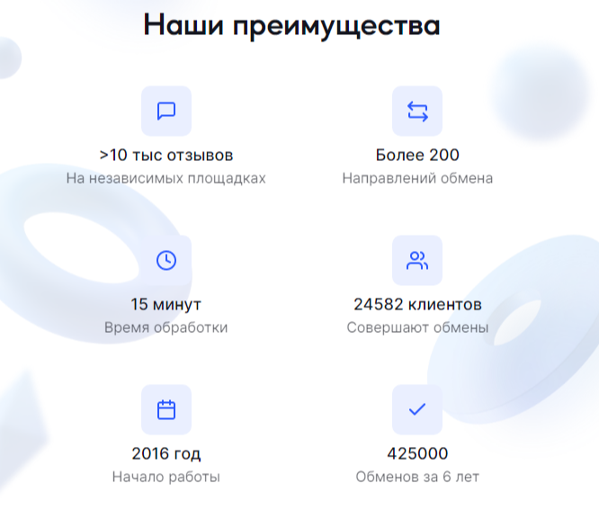 leave share отзывы