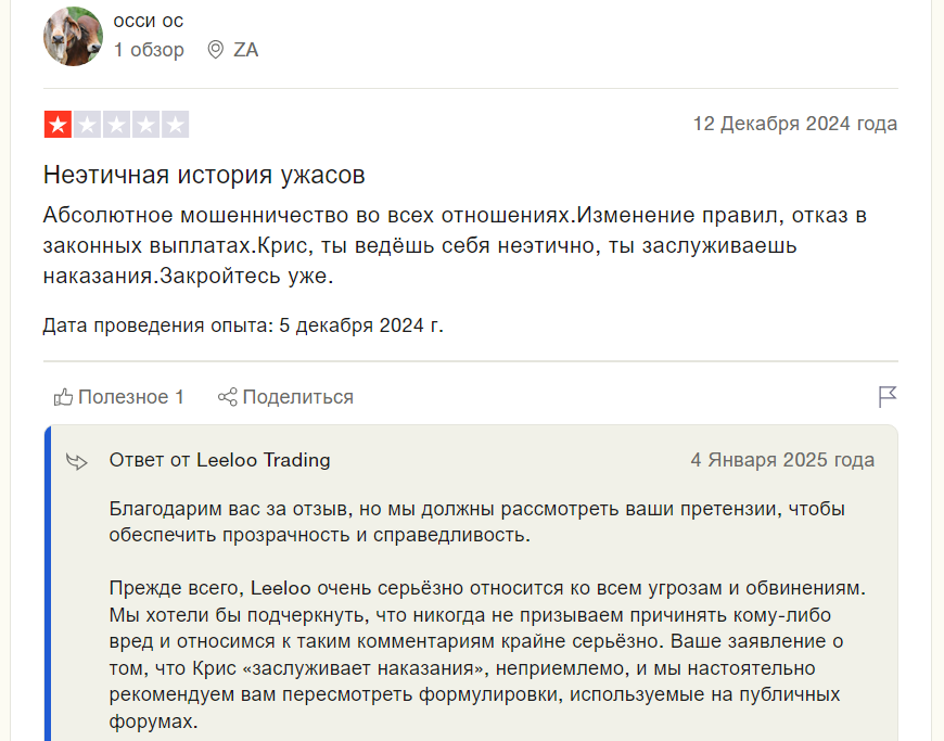 leeloo trading
