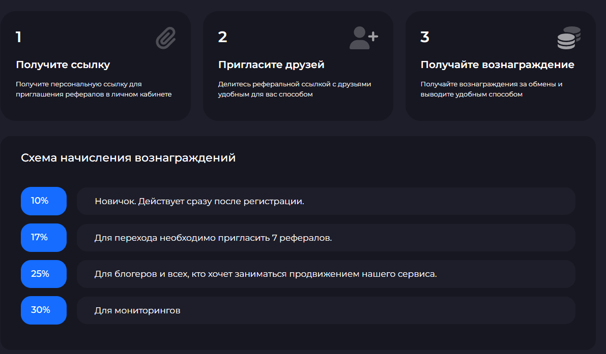 мани мэйт обменник мани мэйт обменник