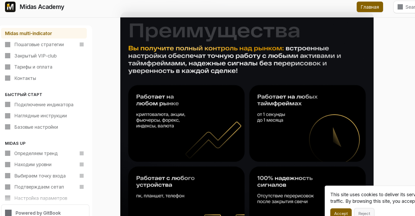 midas crypto indicator