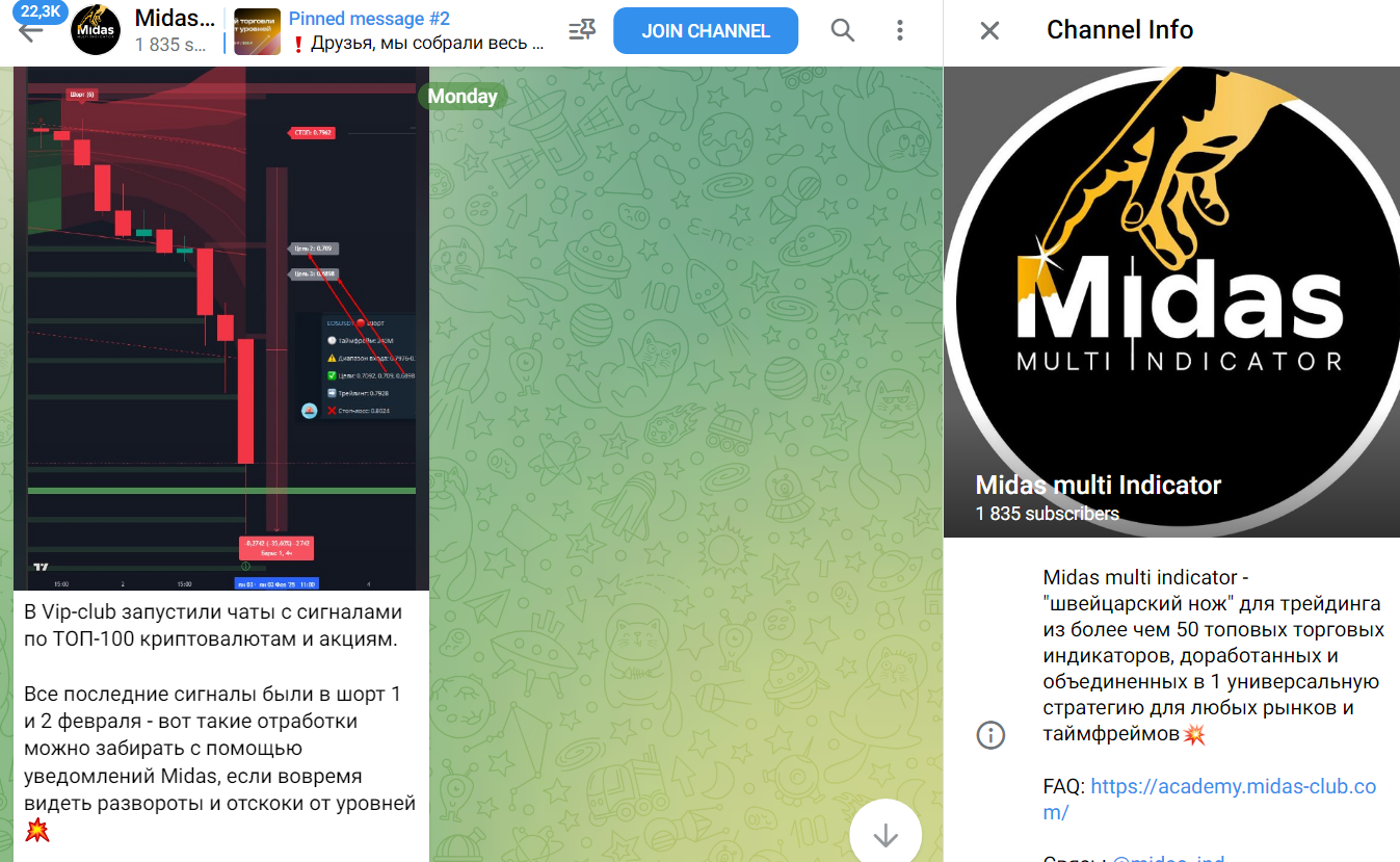 midas multi indicator