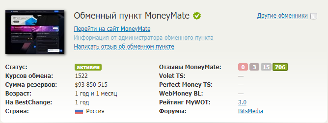 moneymate best отзывы