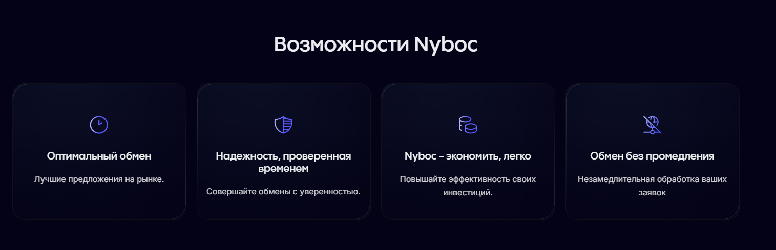 nyboc com