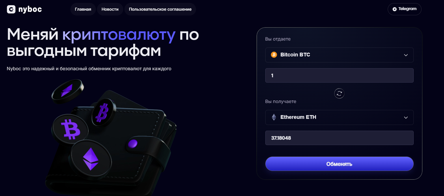 nyboc com отзывы